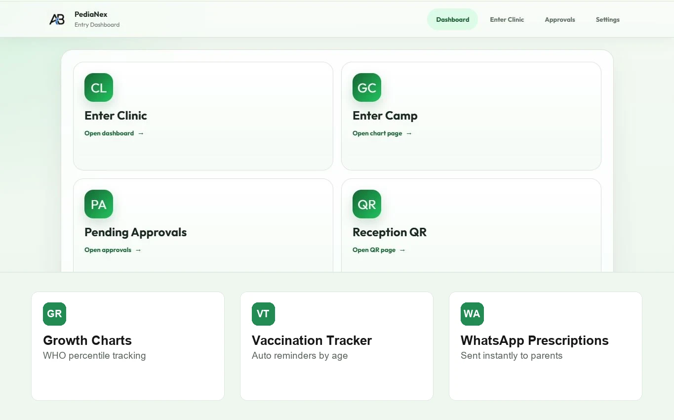 PediaNex pediatric EMR software entry dashboard preview